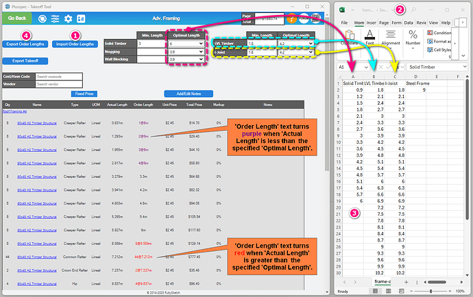 Adv Framing Optimal Lengths