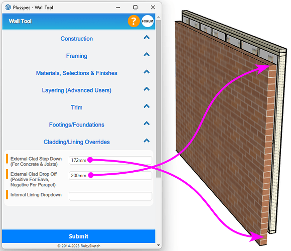 Wall Dropoff & Stepdown