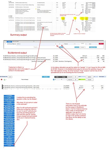 Esitmating output comments