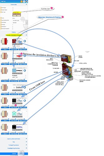 MultiSkin wall USA