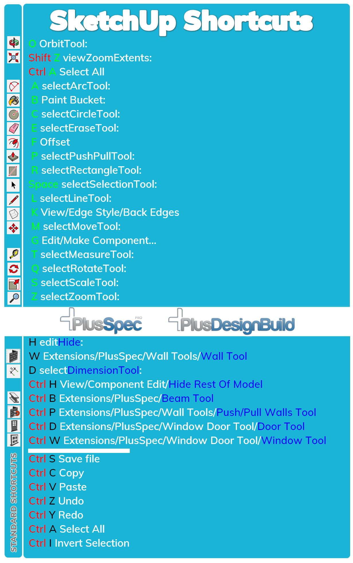 Sketchup Keyboard Shortcust and PlusSpec  PlusDesignBuild recomended shortucts.jpg