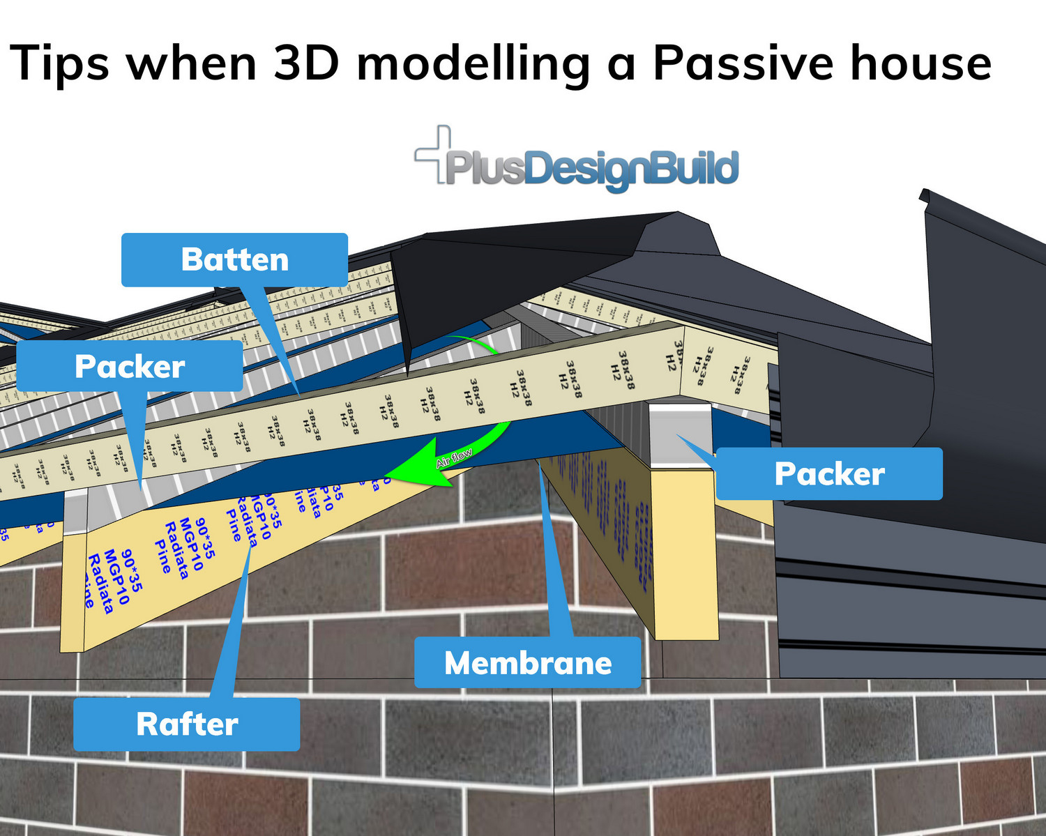 3d modeling a passive house.jpg